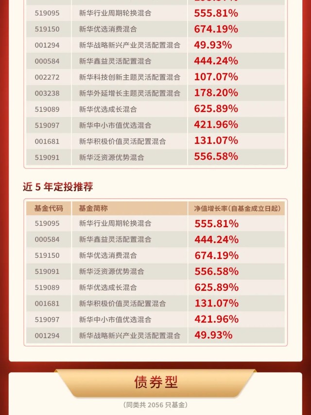 2024年新奧最新資料內部資料,全盤細明說明_OUV49.410傳承版