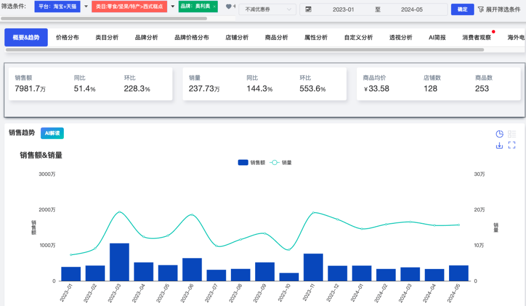 澳門豪江論壇一肖一碼,實踐數(shù)據(jù)分析評估_JTE49.500旗艦設(shè)備版