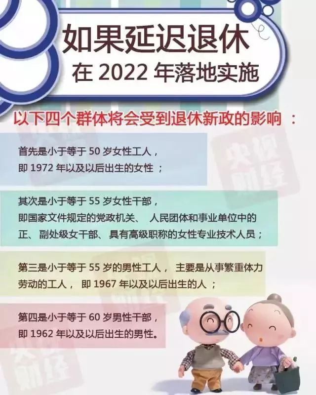 最新退休年齡政策下的智能生活助手，科技重塑退休生活體驗