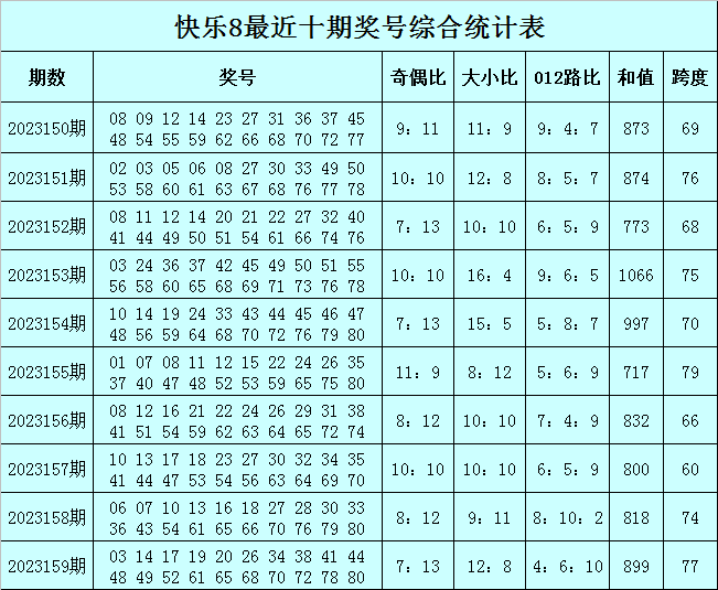 澳門一碼精準(zhǔn)必中大公開,全方位操作計(jì)劃_YDH49.672時(shí)刻版