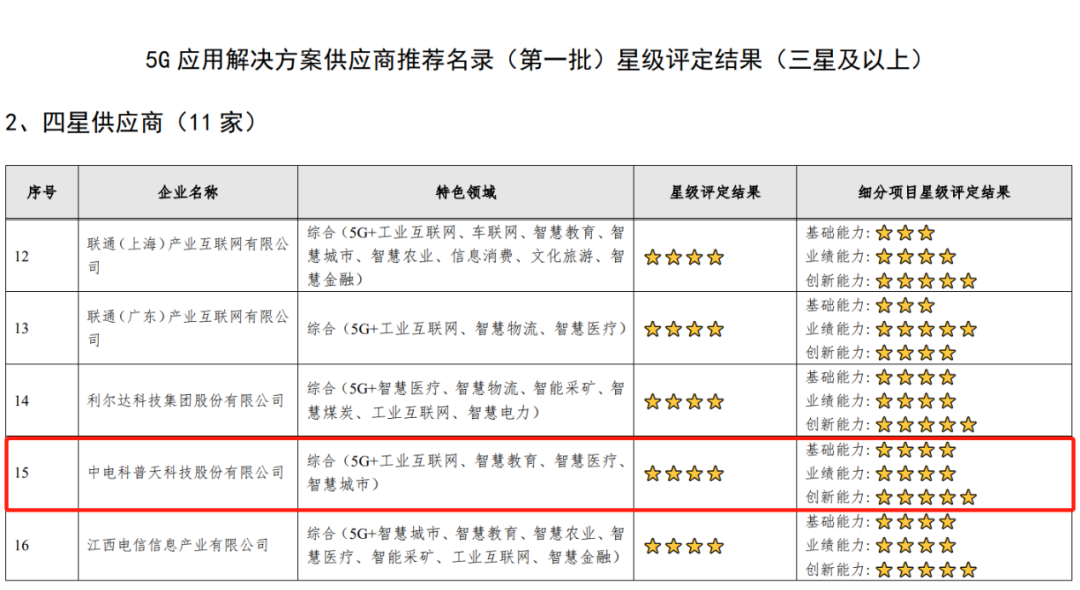 新澳開獎結(jié)果今天開獎號碼查詢,精準(zhǔn)解答方案詳解_PCO49.636交互版