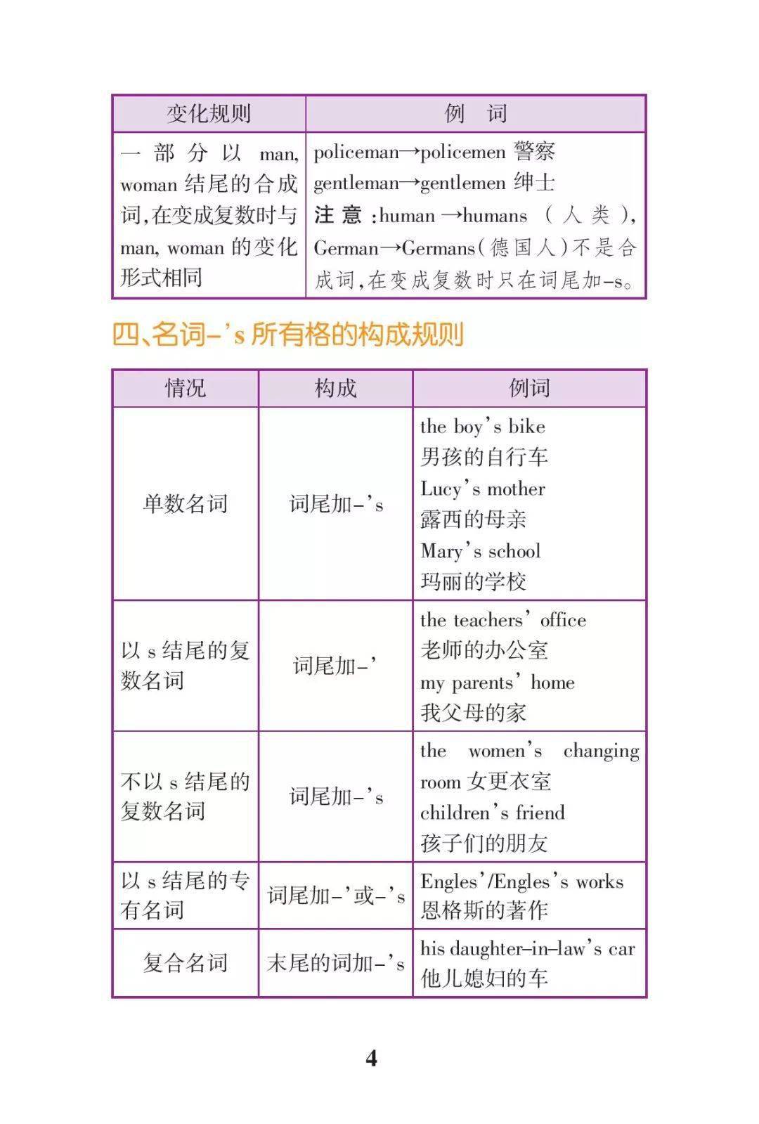 澳門二四六天天免費(fèi)好材料,精細(xì)評估方案_VWJ49.648精致版