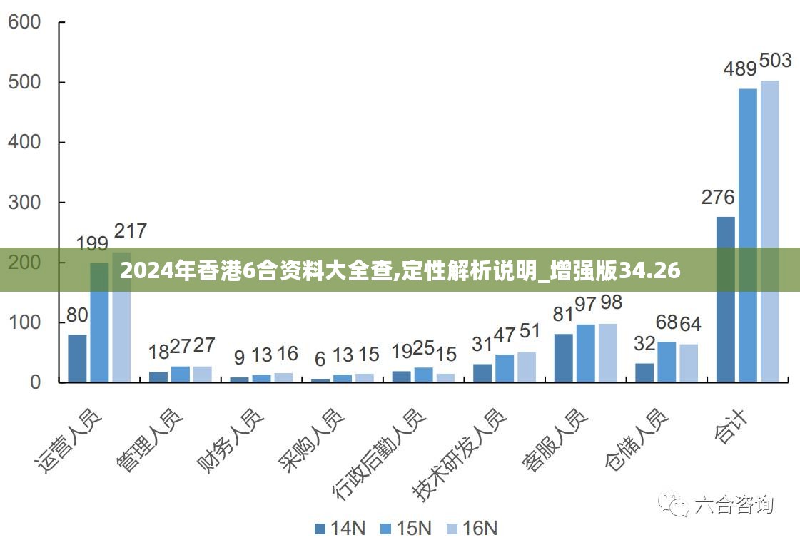 香港最準最快免費資料網,實證數(shù)據分析_LBW49.334隨身版