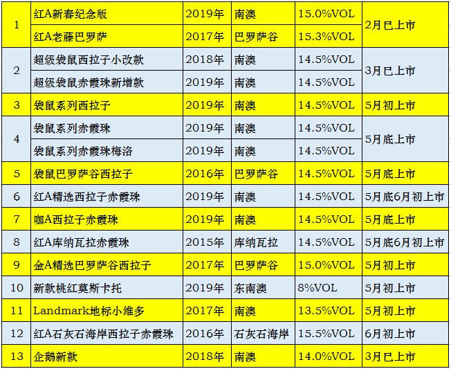 新澳2024年免費公開資料,完善實施計劃_EAB49.170安全版