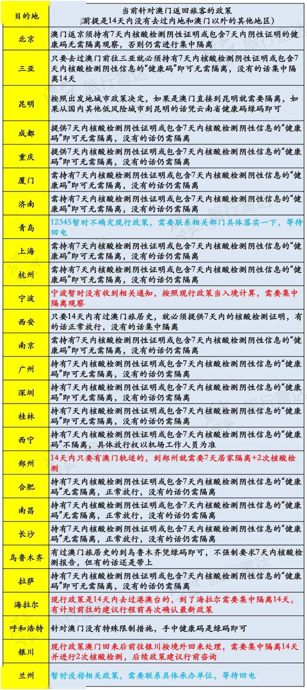 新澳今天晚上開獎的數(shù),專家意見法案_LDZ49.267清晰版