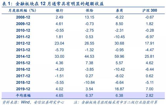 紅姐最準(zhǔn)免費(fèi)資料大全,平衡計(jì)劃息法策略_VWA49.577銳意版