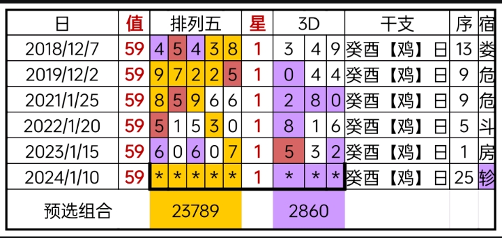 揭秘提升“2024-碼-肖%精準準確中獎,持續(xù)性實施方案_RDM49.798互聯(lián)版