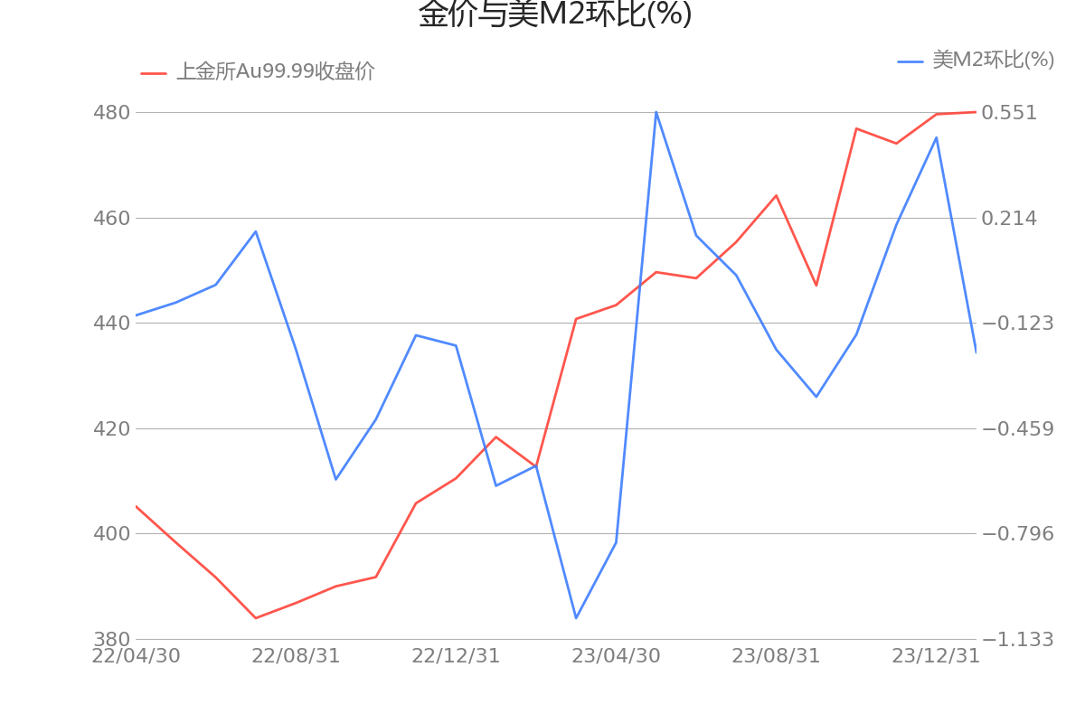 8808金龍彩,全方位數(shù)據(jù)解析表述_GOE49.612運(yùn)動(dòng)版