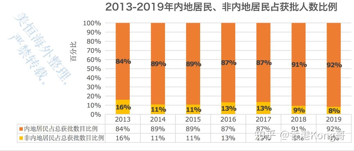 2024香港歷史開獎(jiǎng)結(jié)果與記錄,數(shù)據(jù)分析計(jì)劃_GPM49.255影視版