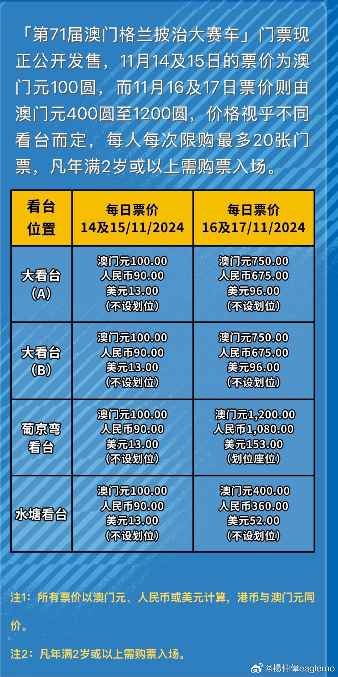 2024最新碼表圖49澳門,持續(xù)性實施方案_GNU49.302確認版