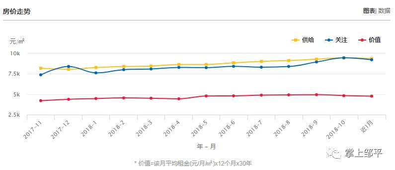 鄒平樓市最新房價及其背后的溫情故事揭秘