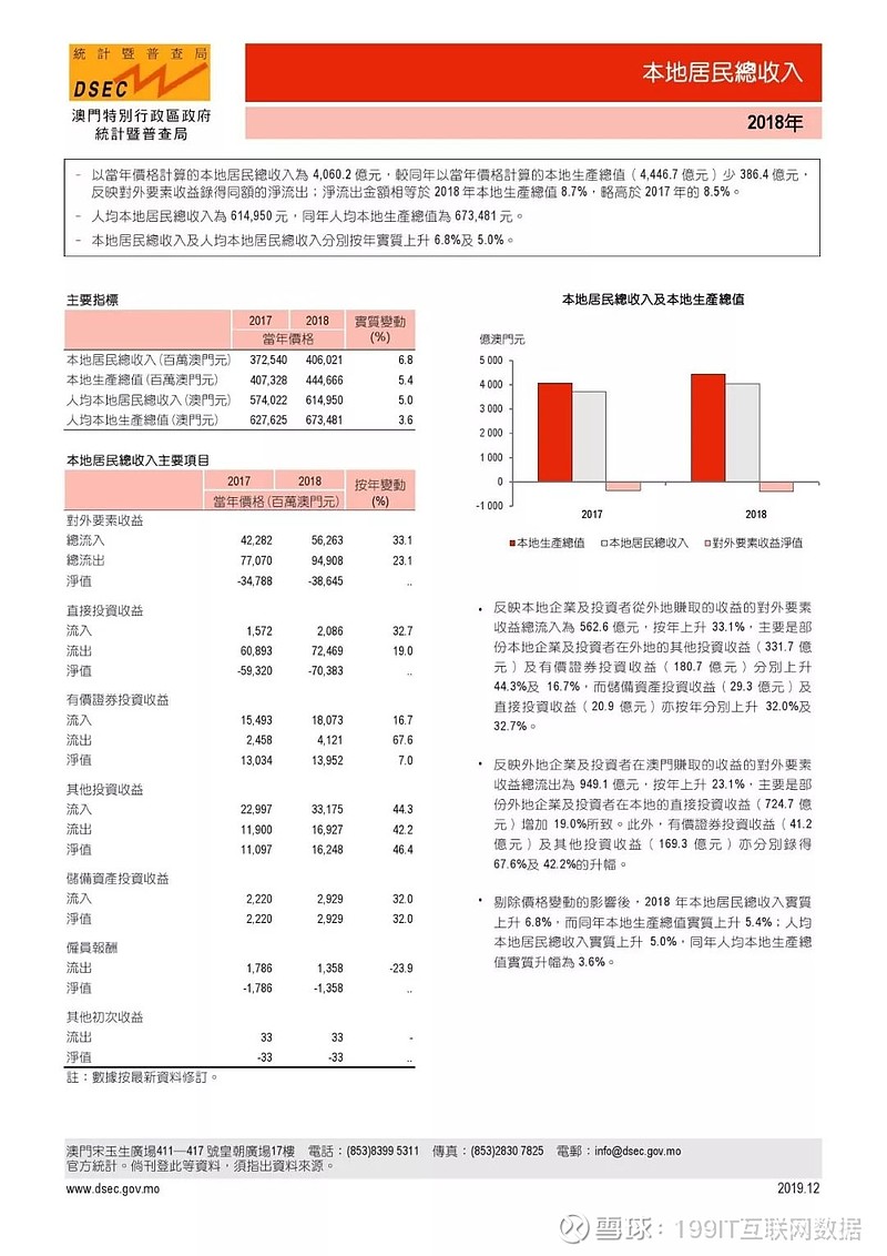 澳門最準(zhǔn)的資料免費(fèi)公開,新澳精,案例實(shí)證分析_XGP49.318安全版