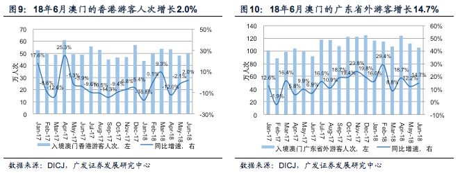 澳門一碼一碼100準(zhǔn)確 官方,實踐數(shù)據(jù)分析評估_KRP49.606外觀版