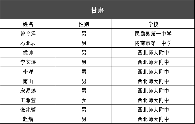 新澳門三中三2024年資料,專家權(quán)威解答_RXX49.578迷你版