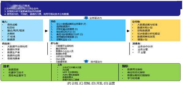 2048核基地土口,科學(xué)數(shù)據(jù)解讀分析_OQT49.958投影版