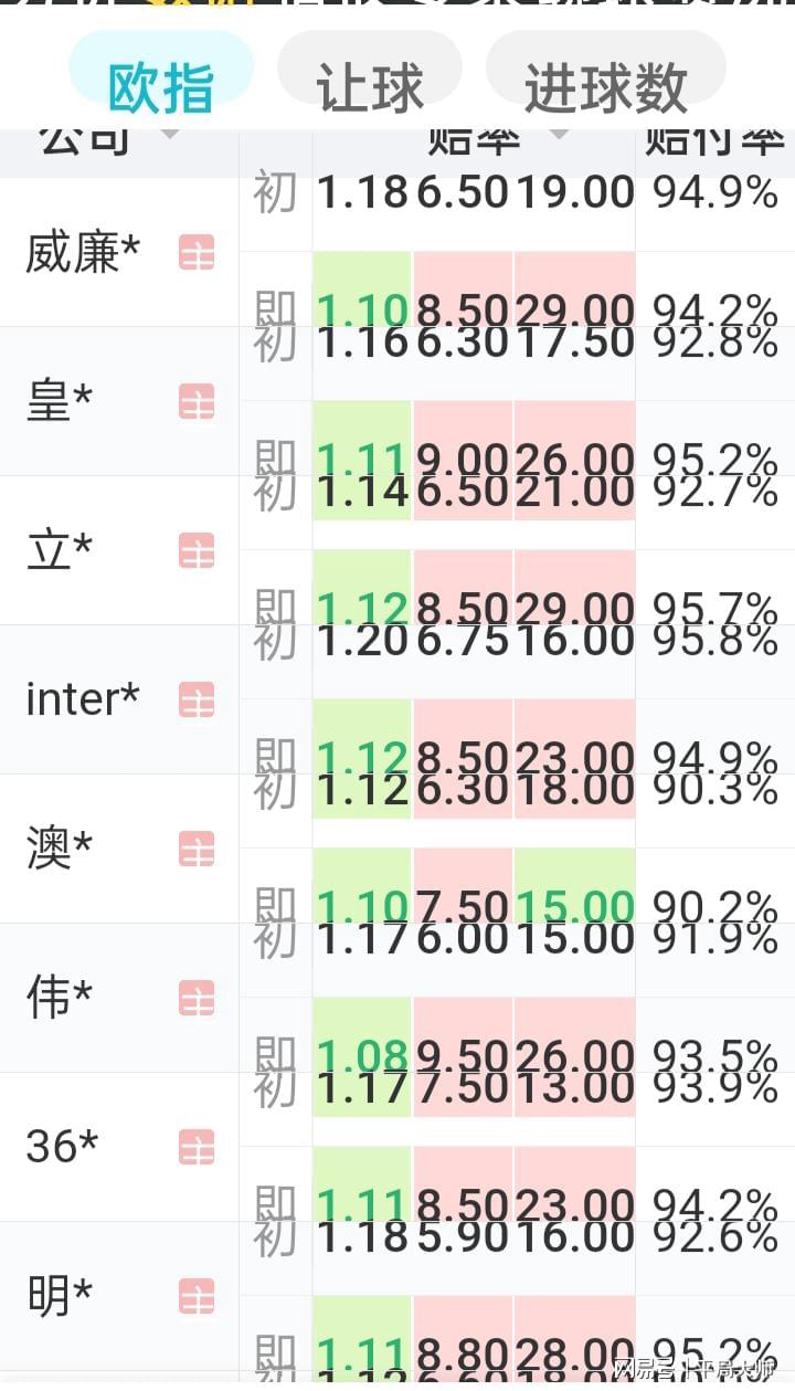 澳門一碼一準(zhǔn)100準(zhǔn)確,解答配置方案_ERR49.702觸控版