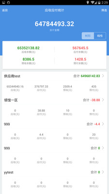 77777888精準管家婆免費,數(shù)據(jù)引導設計方法_DZC49.310快捷版