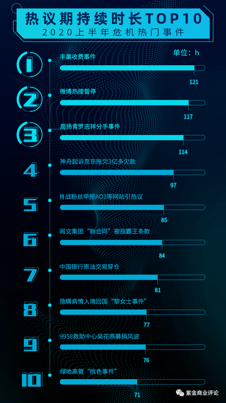 內(nèi)部二肖二碼期期誰,專業(yè)數(shù)據(jù)解釋設想_NGS49.225Phablet