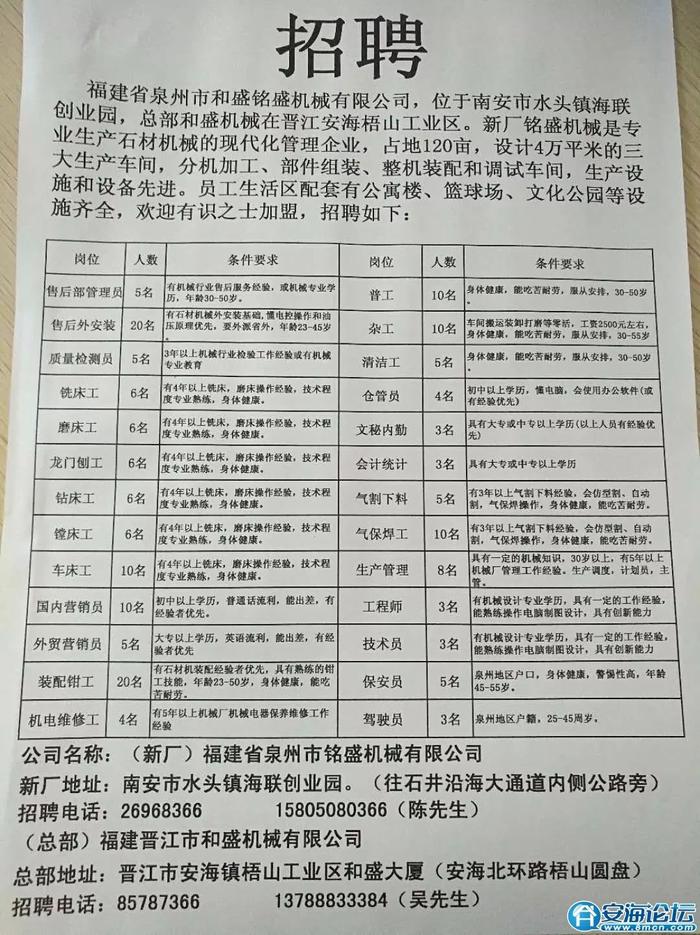 惠州保安招聘最新信息，科技守護安全，專業(yè)守護你我