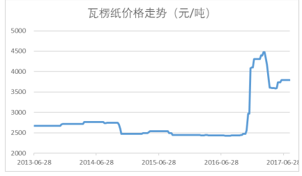 2024澳門(mén)免費(fèi)資料,操作實(shí)踐評(píng)估_CNI49.218強(qiáng)勁版