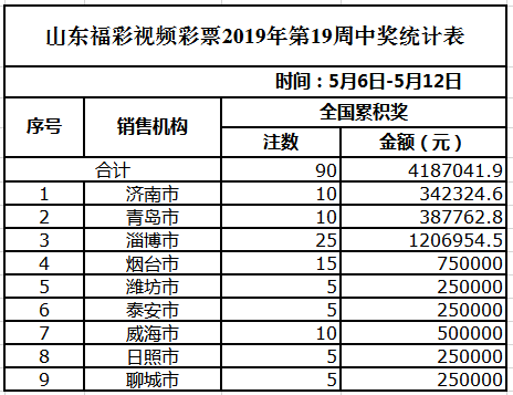 944cc天天彩資料大全最新版本更新時(shí)間,數(shù)據(jù)評(píng)估設(shè)計(jì)_FZH49.155原創(chuàng)性版