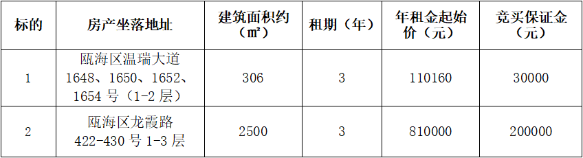 昆明最新拍賣公告，變化中的學(xué)習(xí)之旅，自信與成就感的召喚啟幕