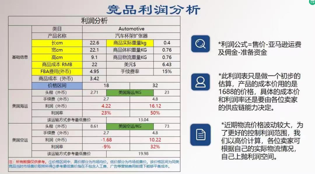 新奧門(mén)正版資料大全,全方位數(shù)據(jù)解析表述_觸感版5.214