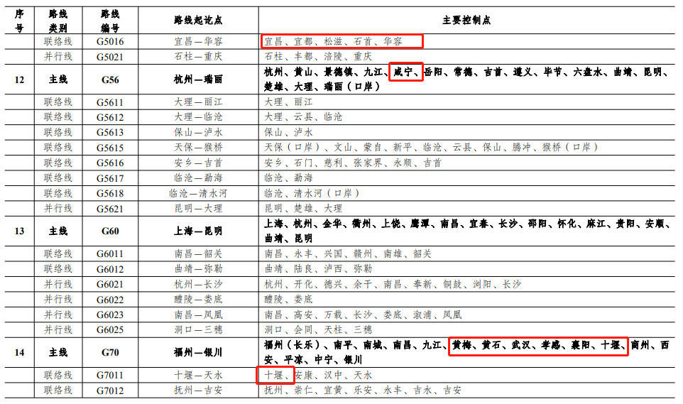 新澳門2024歷史開(kāi)獎(jiǎng)記錄查詢表,快速處理計(jì)劃_豐富版13.259