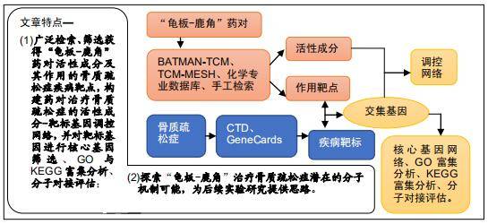 澳門最準四不像,機制評估方案_冒險版24.658