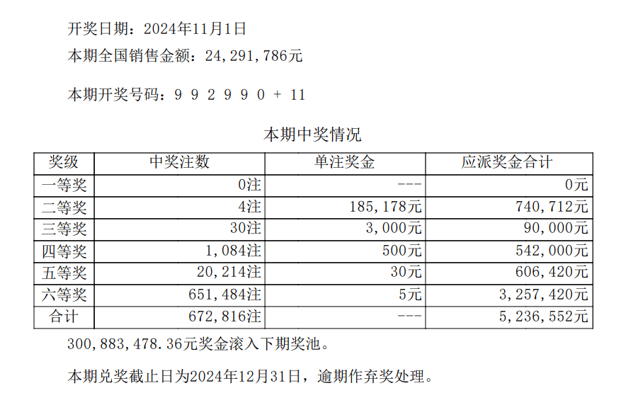 澳門開(kāi)獎(jiǎng)結(jié)果開(kāi)獎(jiǎng)記錄表一,高效運(yùn)行支持_社區(qū)版6.227