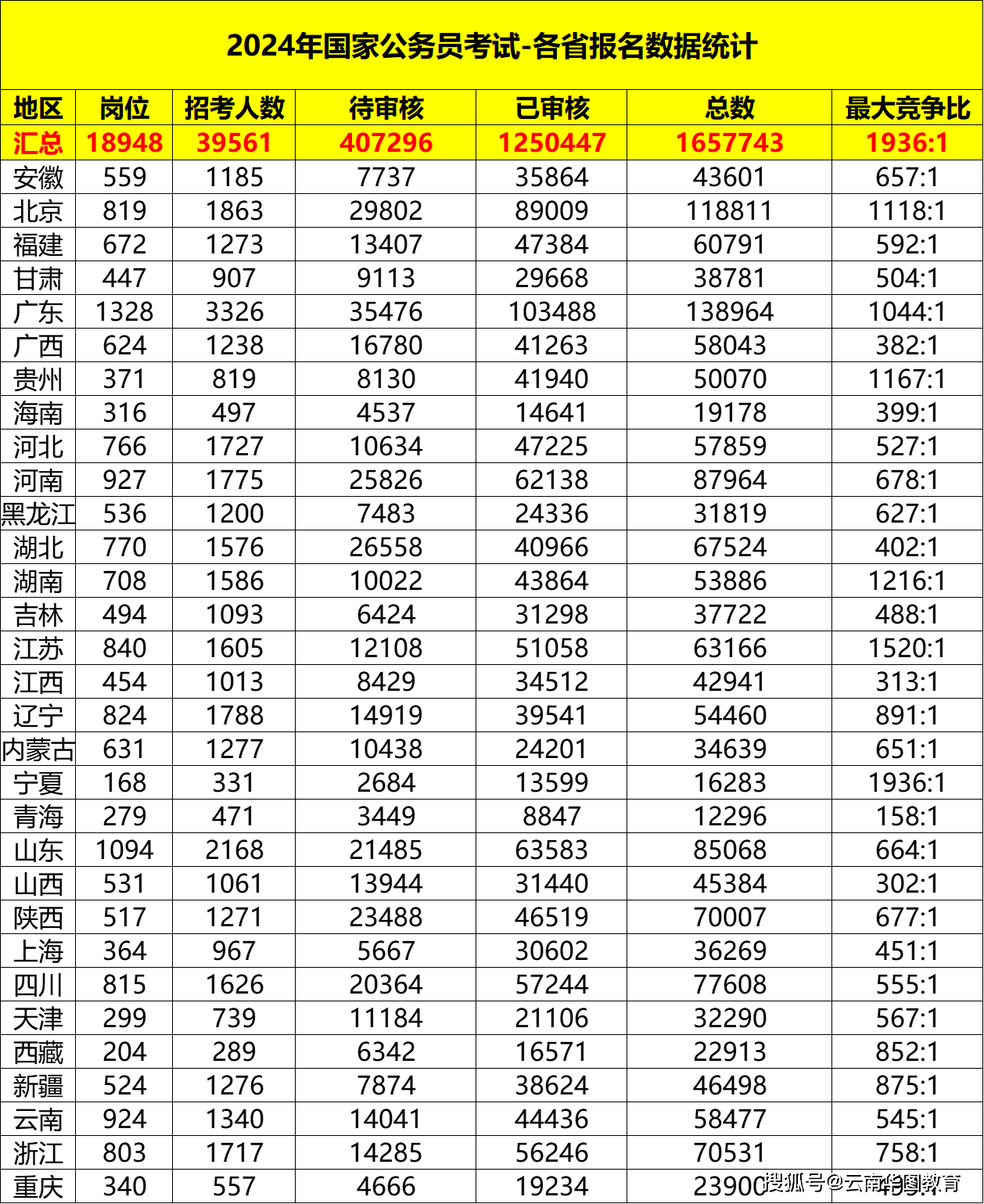 2024年香港資料免費大全,數(shù)據(jù)科學解析說明_溫馨版13.165