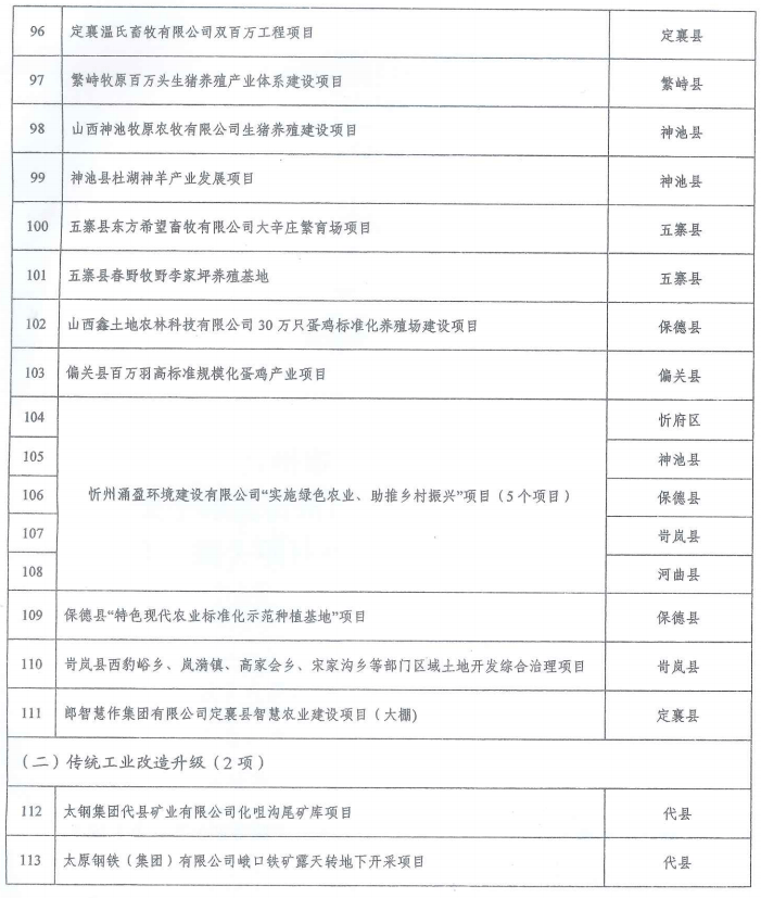 通鋼最新動態(tài)，2024年發(fā)展展望與最新消息速遞