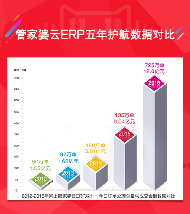 2024澳門公2024澳門管家婆一肖,統(tǒng)計(jì)信息解析說(shuō)明_精致生活版47.480