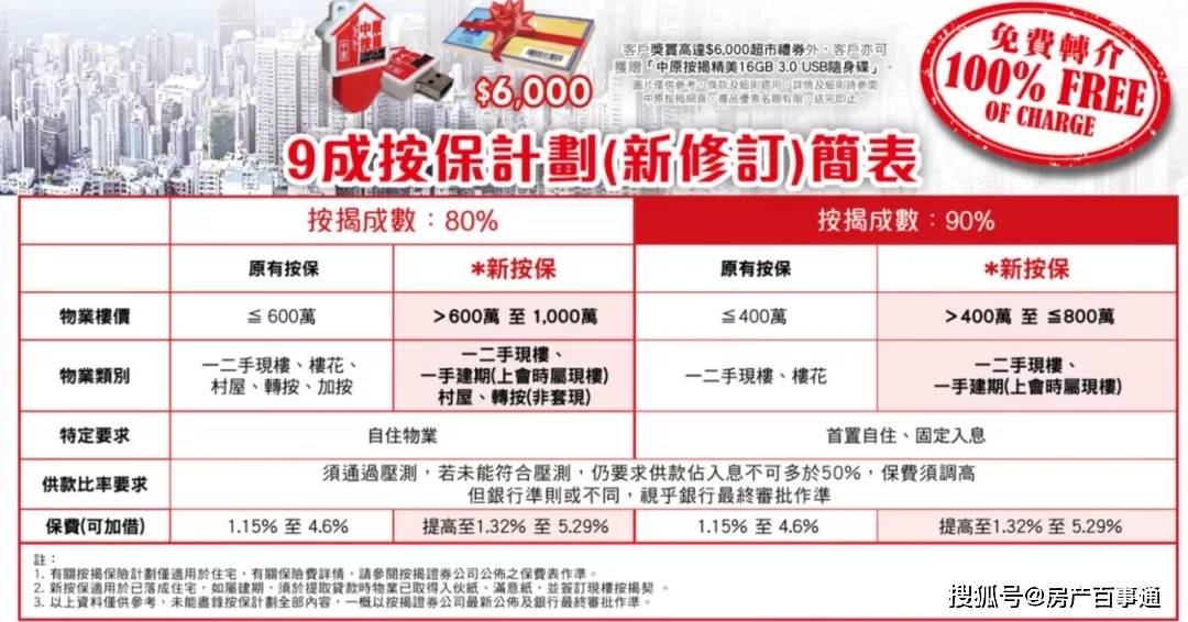 2024年香港正版資料免費大全圖片,穩(wěn)固執(zhí)行方案計劃_愉悅版55.738