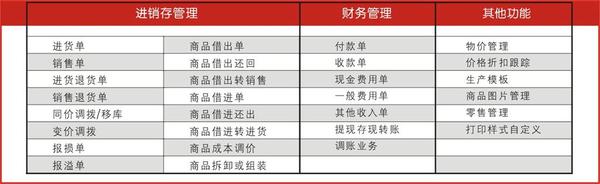 管家婆的資料一肖中特985期,理論考證解析_明亮版9.816