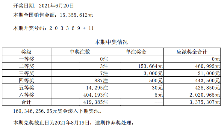 六開彩澳門開獎結果查詢,最新答案詮釋說明_聲學版90.642