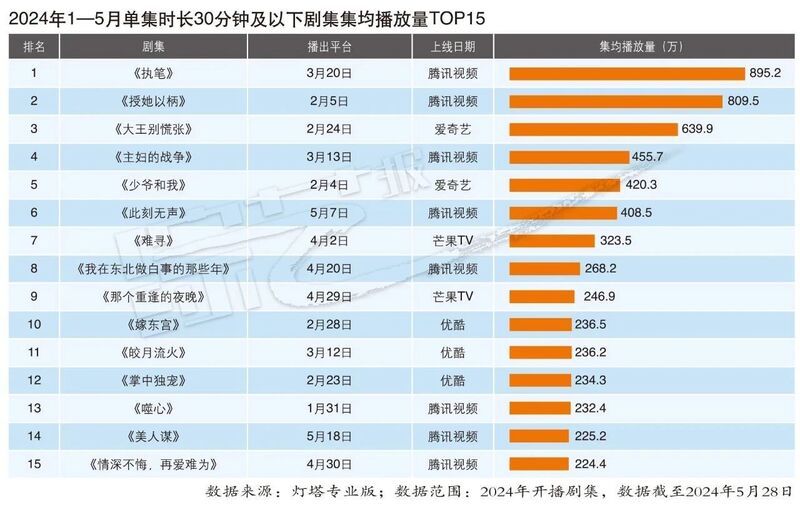 2024年天天彩免費資料,快速解答方案設計_Allergo版(意為輕快)8.321