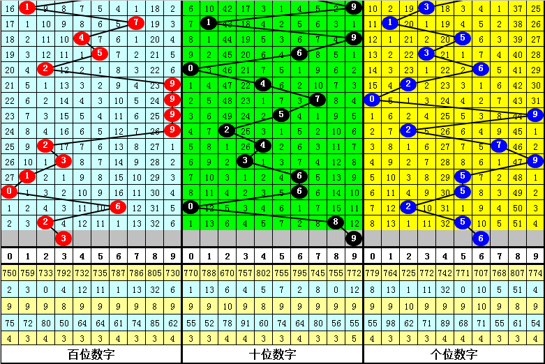 一肖中特期期準(zhǔn)精選資料,方案優(yōu)化實(shí)施_緊湊版10.748