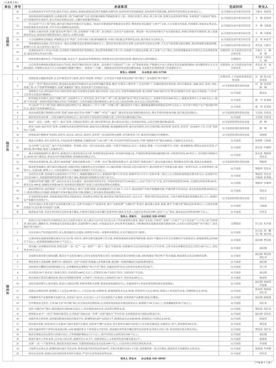 新奧2024年免費(fèi)資料大全,靈活性執(zhí)行方案_顯示版27.301