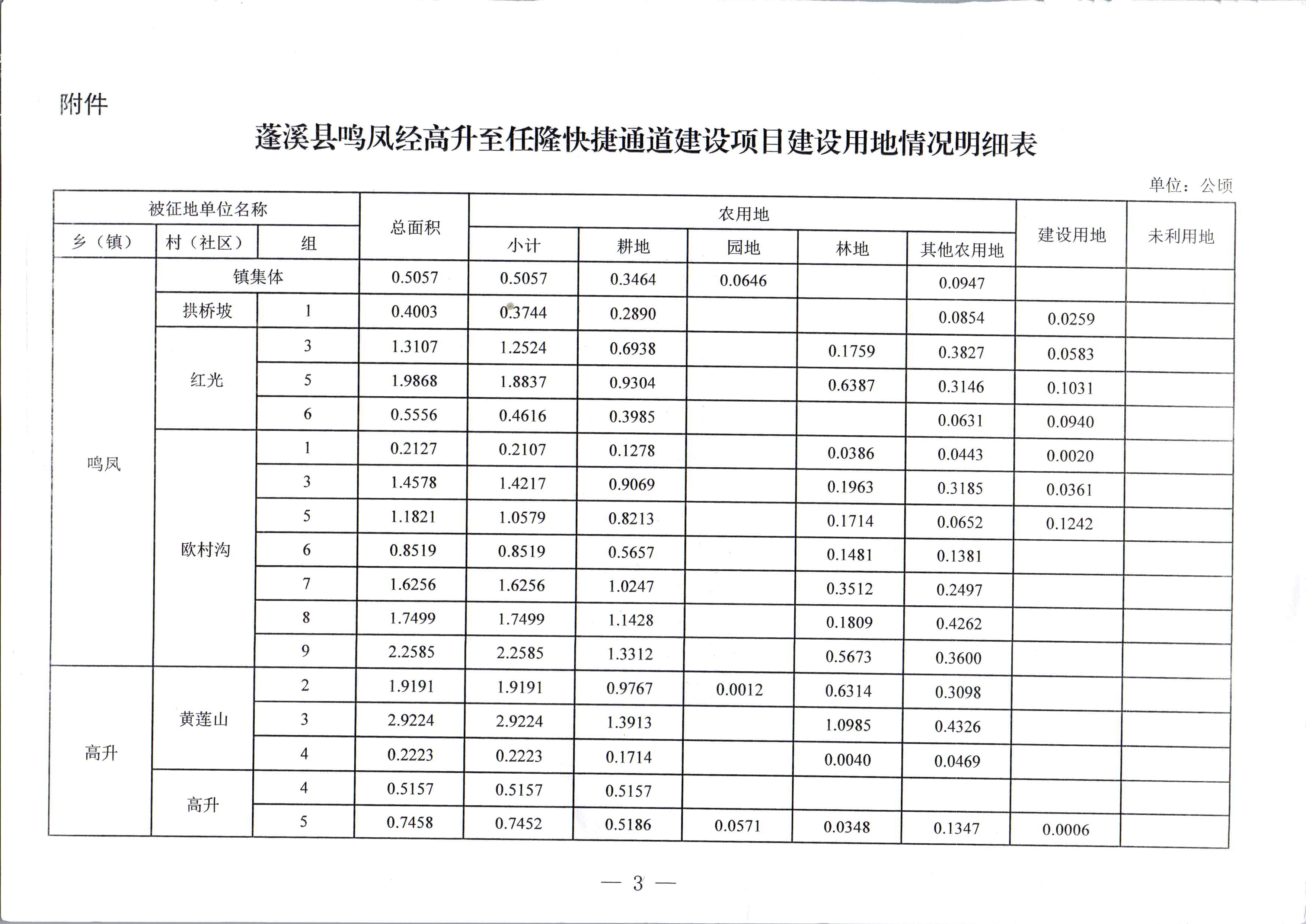 新澳門2024開獎直播視頻,專業(yè)調(diào)查具體解析_VR版62.324