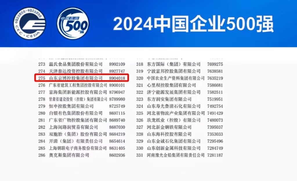 2024新奧正版資料大全,詳細(xì)數(shù)據(jù)解讀_懷舊版21.275