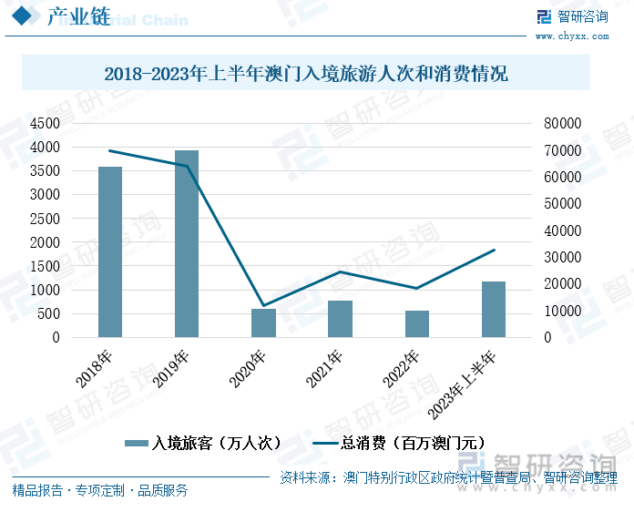 2024澳門天天彩期期精準,數(shù)據(jù)化決策分析_見證版80.712