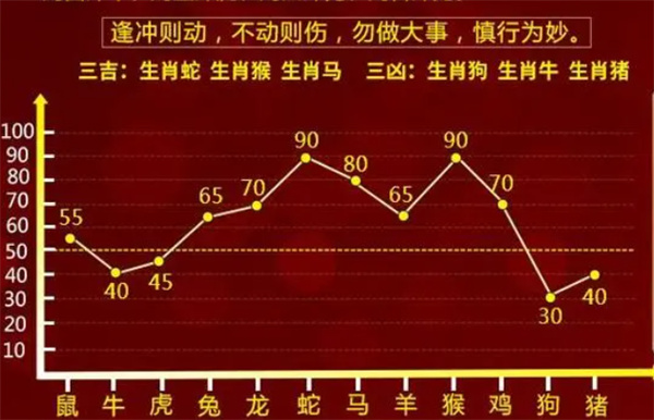 婆家一肖一碼100,時尚法則實(shí)現(xiàn)_跨界版29.665