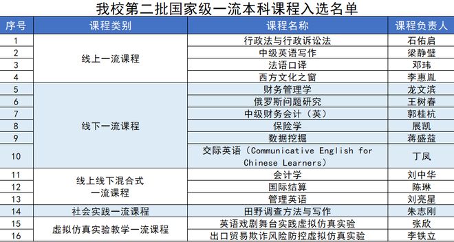 奧門天天開獎碼結(jié)果2024澳門開獎記錄4月9日,創(chuàng)新策略執(zhí)行_時空版56.766