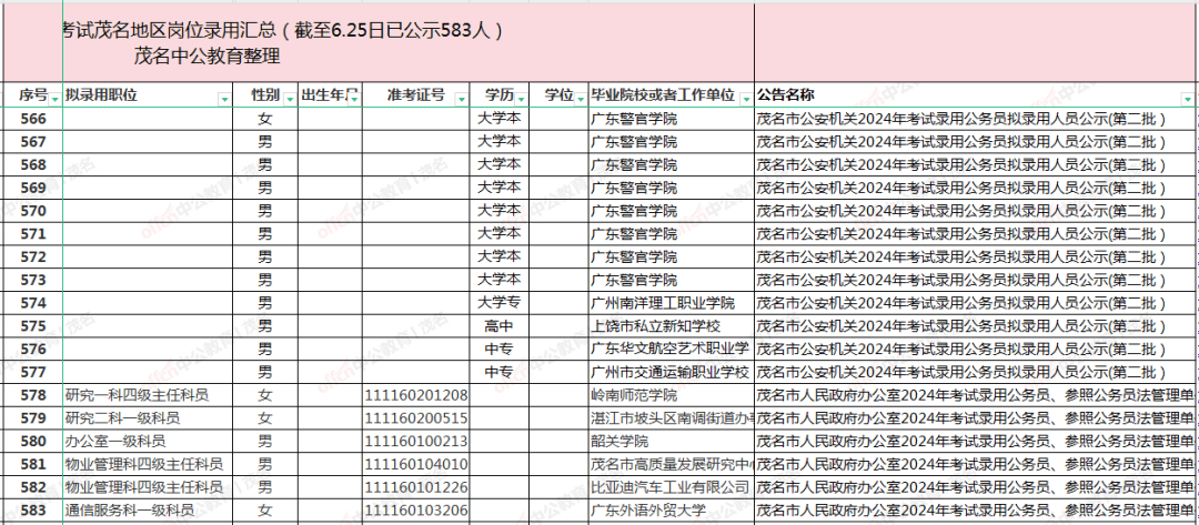 2024澳門六開彩開獎(jiǎng)號(hào)碼,具象化表達(dá)解說_教育版48.583