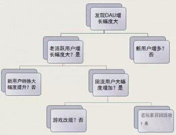 白酒 第113頁