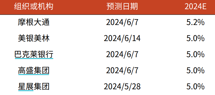 2024全年資料免費(fèi)大全功能,持續(xù)改進(jìn)策略_極致版22.580