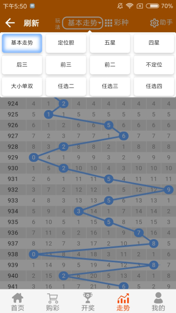 白小姐精選四肖八碼,標準執(zhí)行具體評價_精致生活版46.290