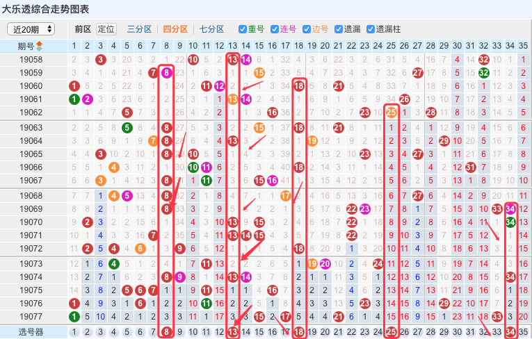 新澳門六開彩開獎(jiǎng)結(jié)果近15期,軍隊(duì)指揮學(xué)_共鳴版92.647