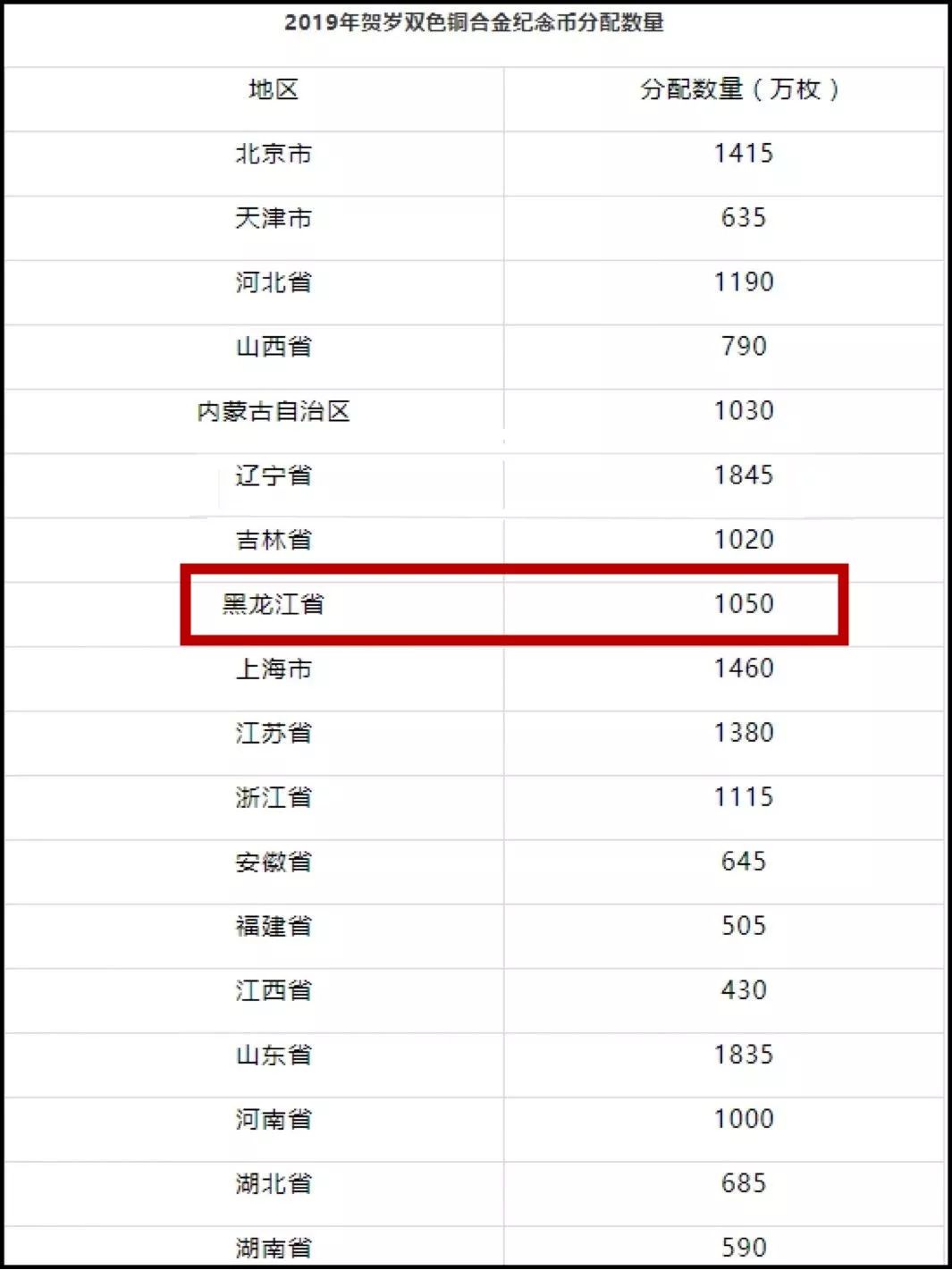 2024澳門正版資料大全免費大全新鄉(xiāng)市收野區(qū),實證分析詳細枕_明亮版36.996